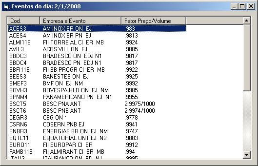 Configurando Proxy/Firewall no MSBDI